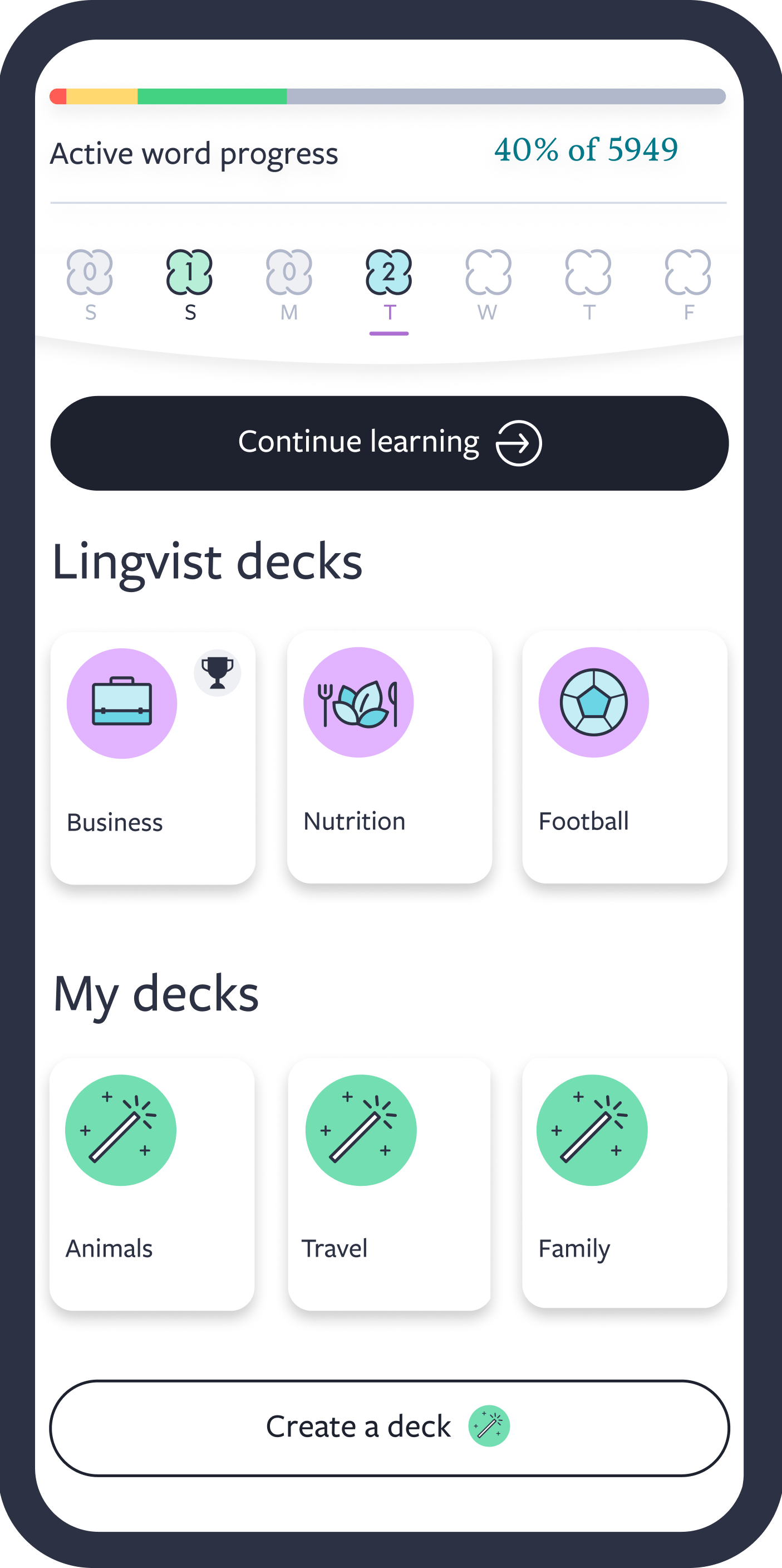Custom Decks for French and Spanish Lingvist