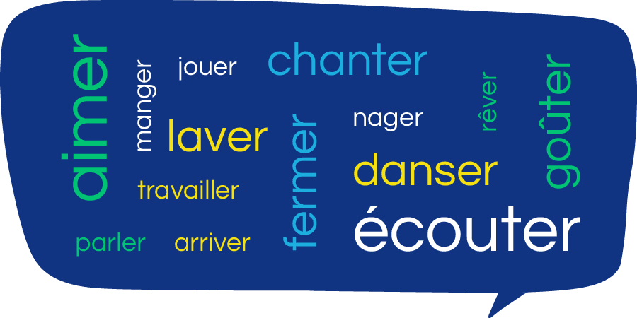 Er Verbs in French