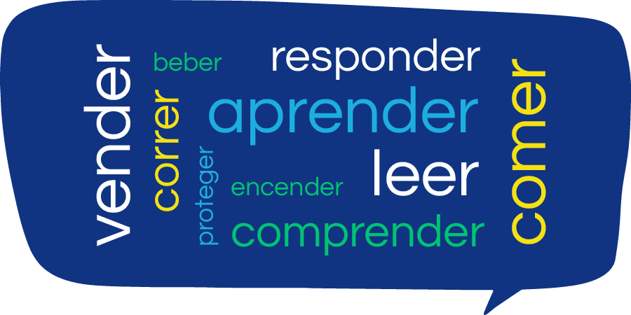 Poder Preterite Tense Conjugation - Spanish Preterite Tense Verb