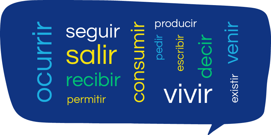 ENCONTRAR - Indicative Spanish Verb Conjugation Chart