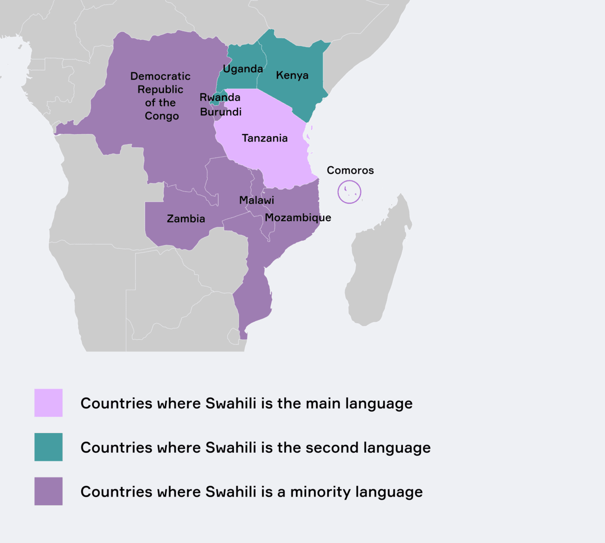 Africa Swahili Country