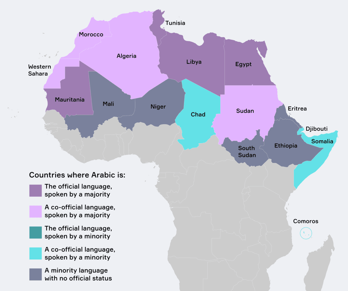 Arabic language in Africa